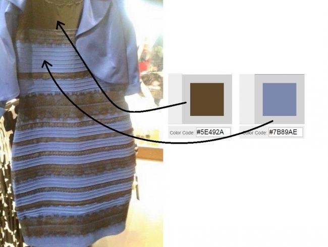 Remember the Dress color is…