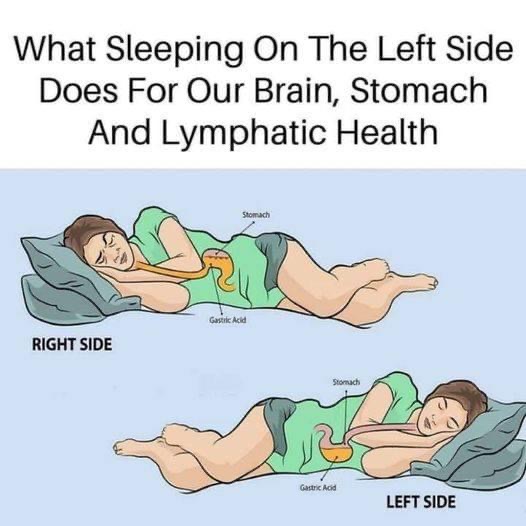 The Benefits of Sleeping on the Left Side for Brain,