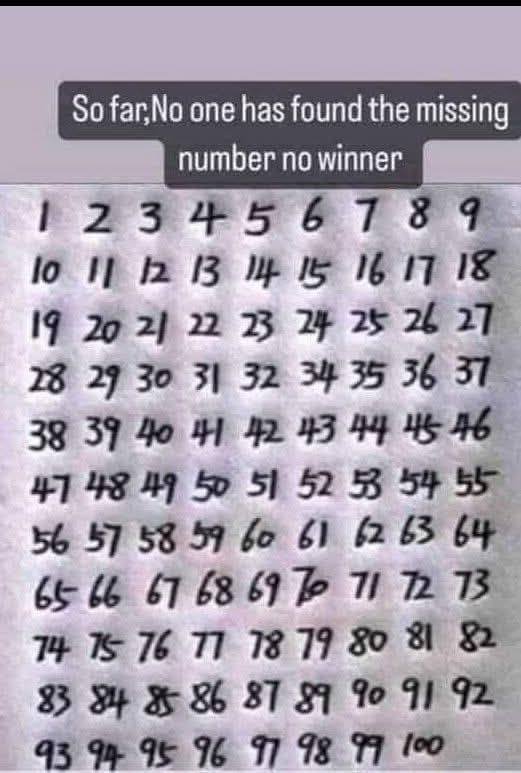 “The Curious Case of the Missing Number: Can You Spot It